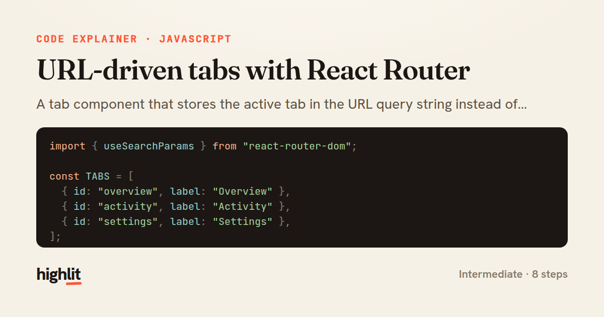 URL-driven tabs with React Router — share card