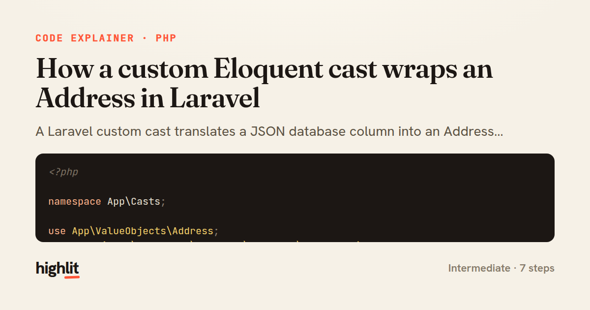 How a custom Eloquent cast wraps an Address in Laravel — share card