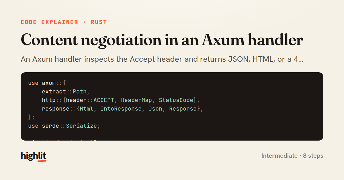 Content negotiation in an Axum handler — share card