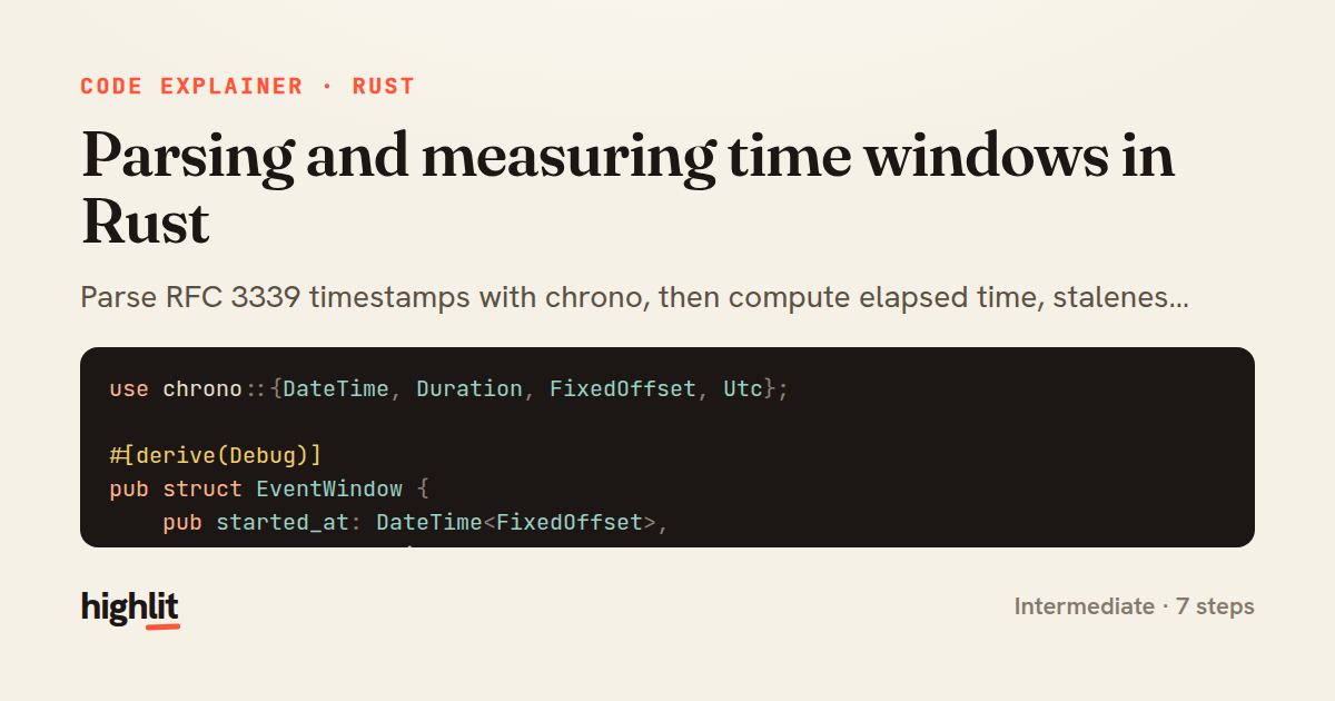 Parsing and measuring time windows in Rust — share card