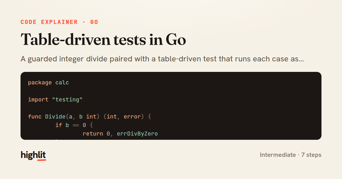 Table-driven tests in Go — share card