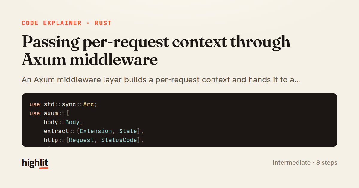 Passing per-request context through Axum middleware — share card