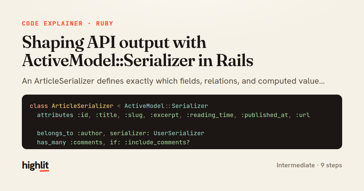 Shaping API output with ActiveModel::Serializer in Rails — share card