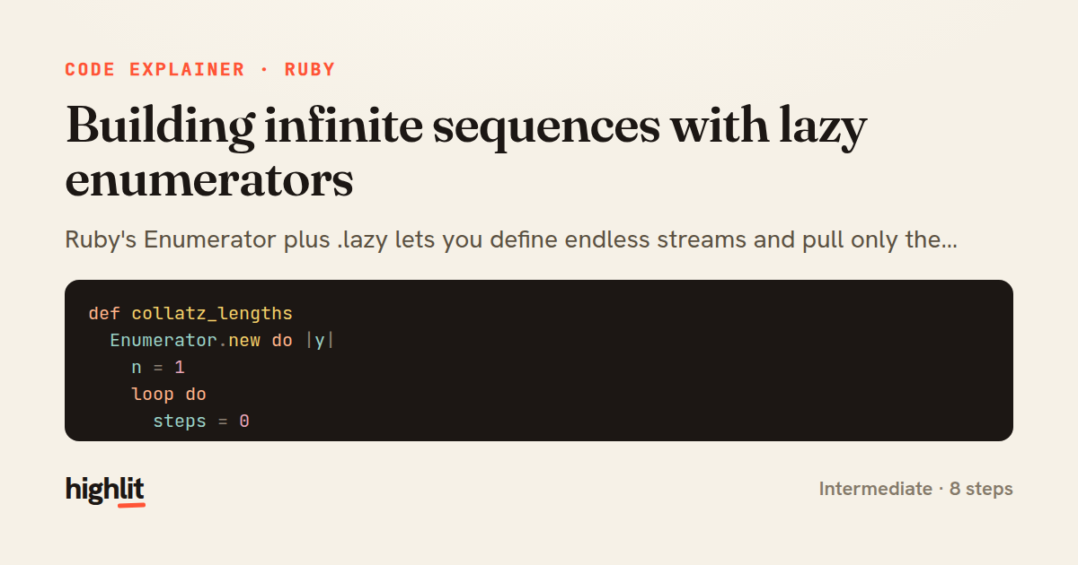 Building infinite sequences with lazy enumerators — share card