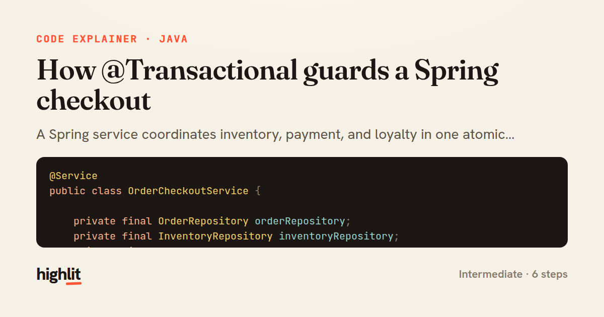 How @Transactional guards a Spring checkout — share card