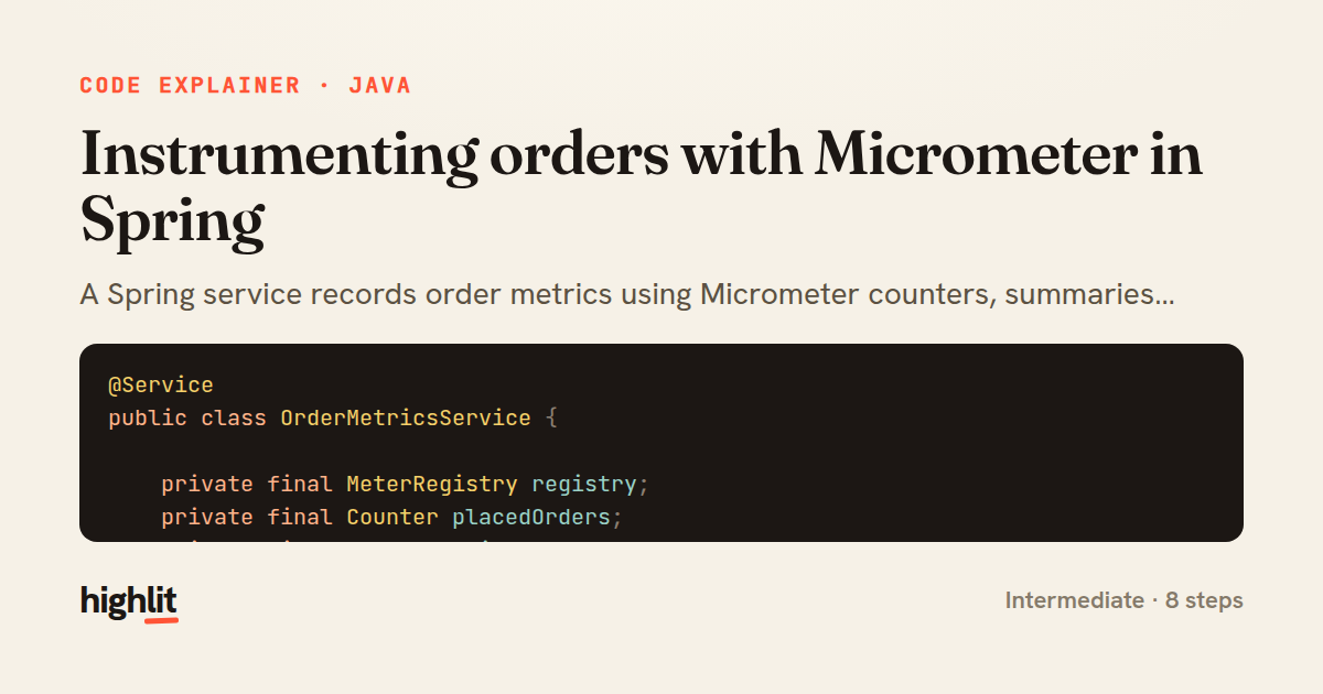Instrumenting orders with Micrometer in Spring — share card