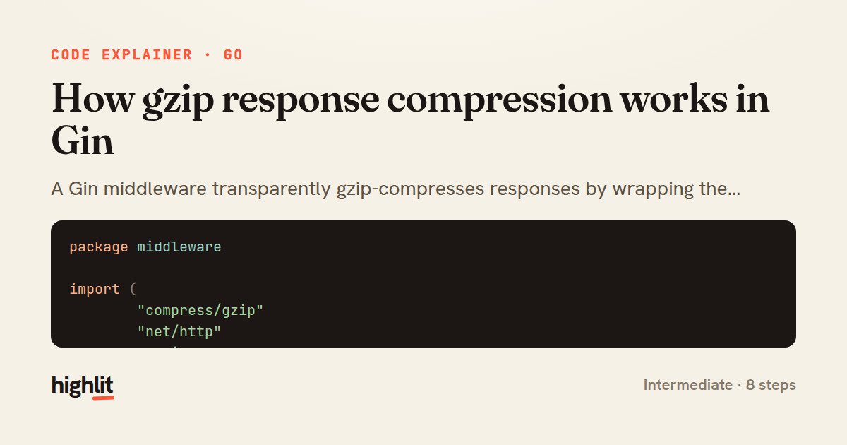 How gzip response compression works in Gin — share card