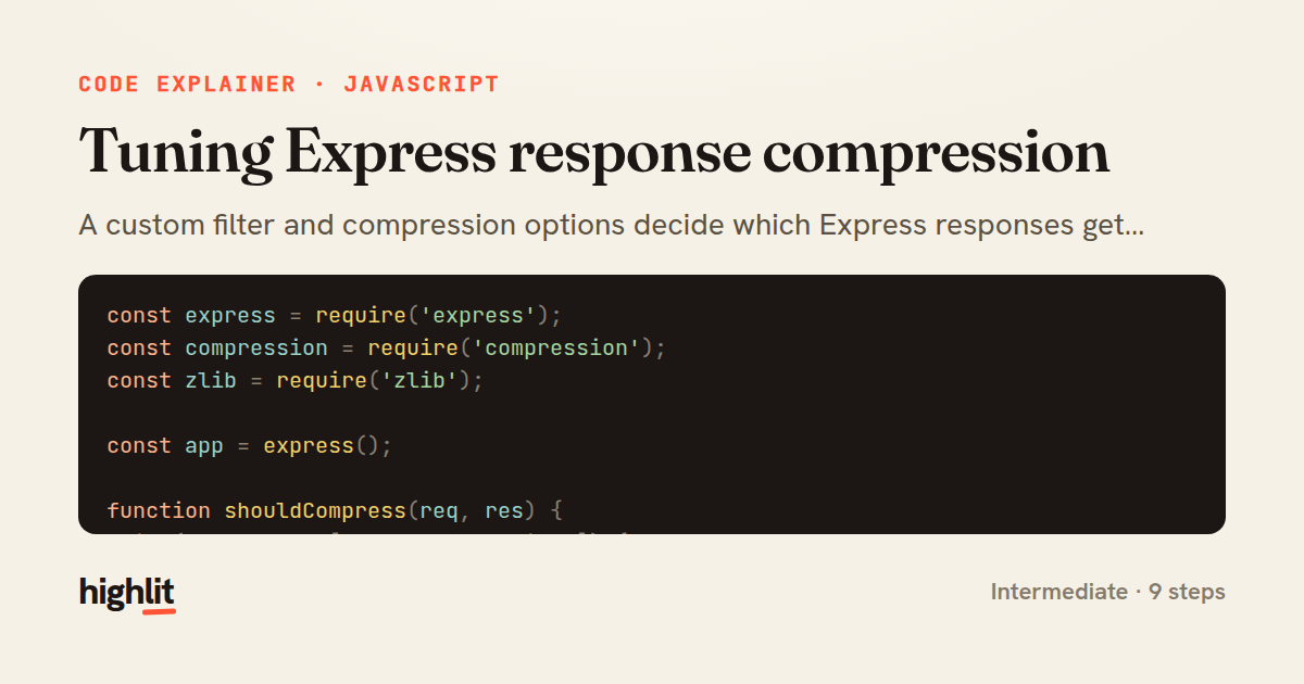 Tuning Express response compression — share card