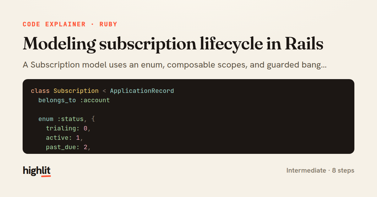 Modeling subscription lifecycle in Rails — share card