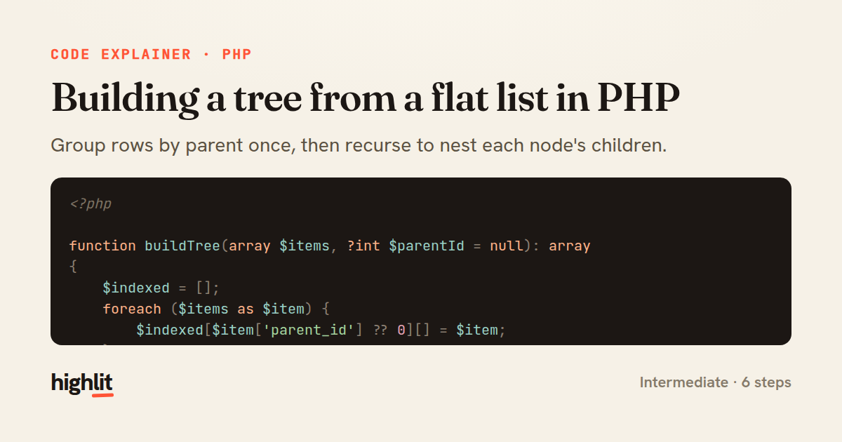 Building a tree from a flat list in PHP — share card