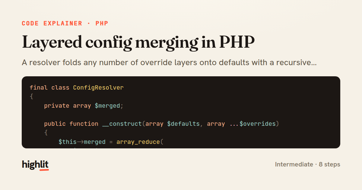Layered config merging in PHP — share card