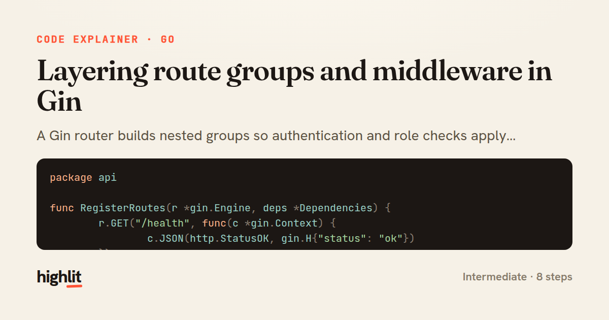 Layering route groups and middleware in Gin — share card