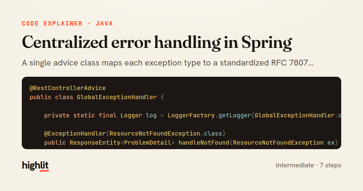 Centralized error handling in Spring — share card