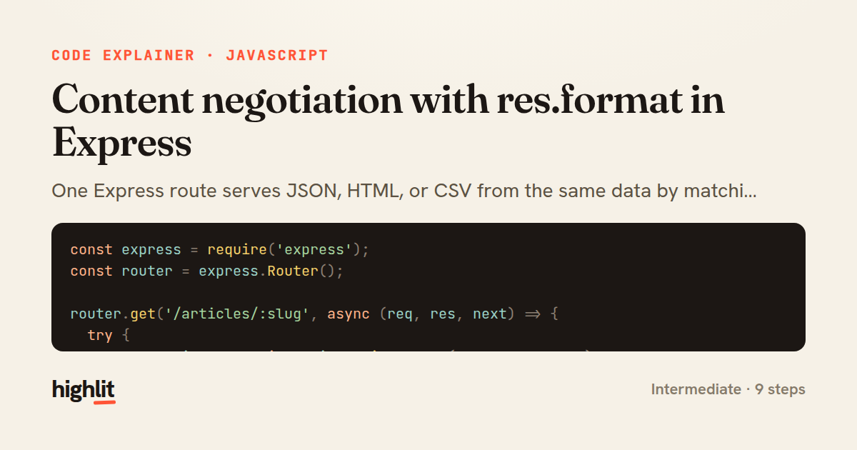 Content negotiation with res.format in Express — share card
