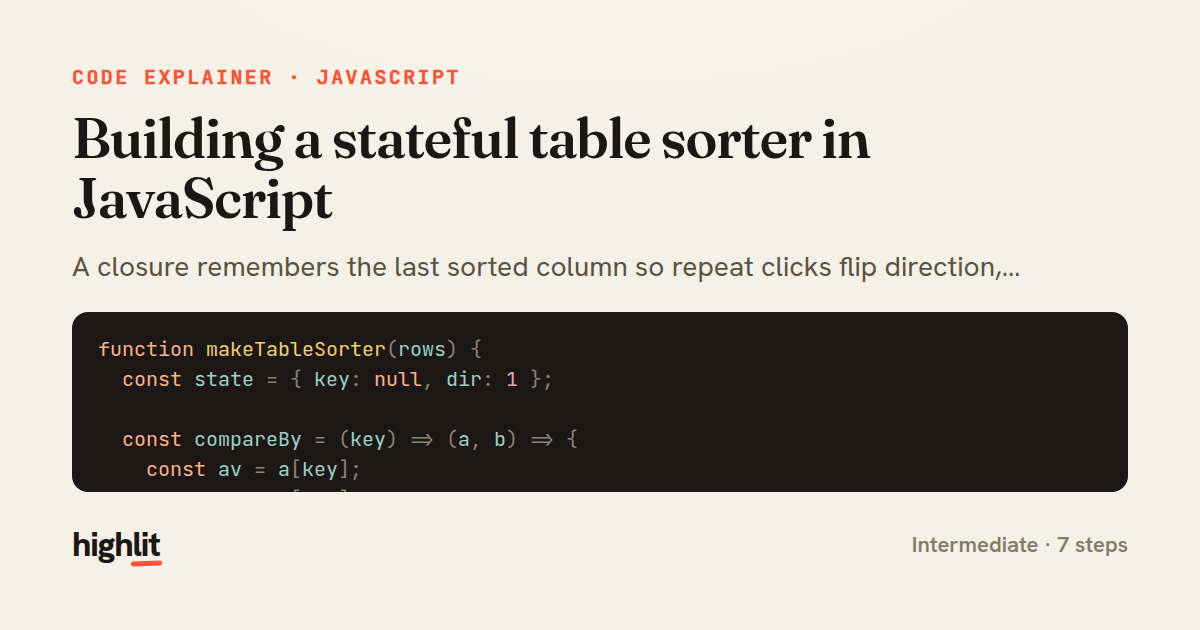 Building a stateful table sorter in JavaScript — share card