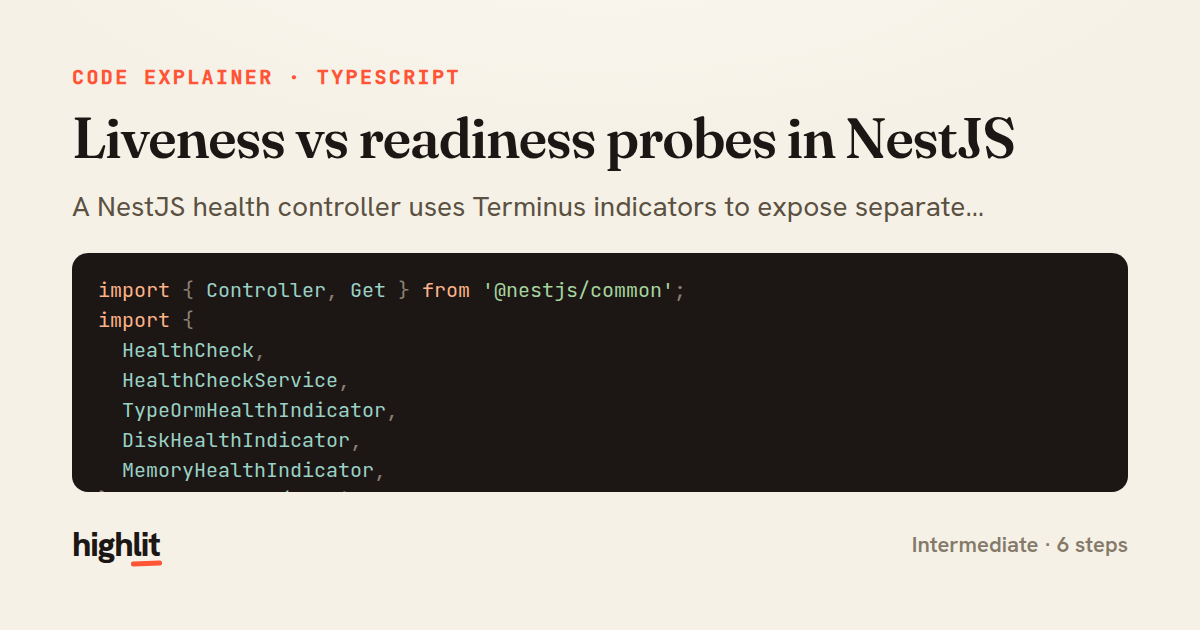 Liveness vs readiness probes in NestJS — share card