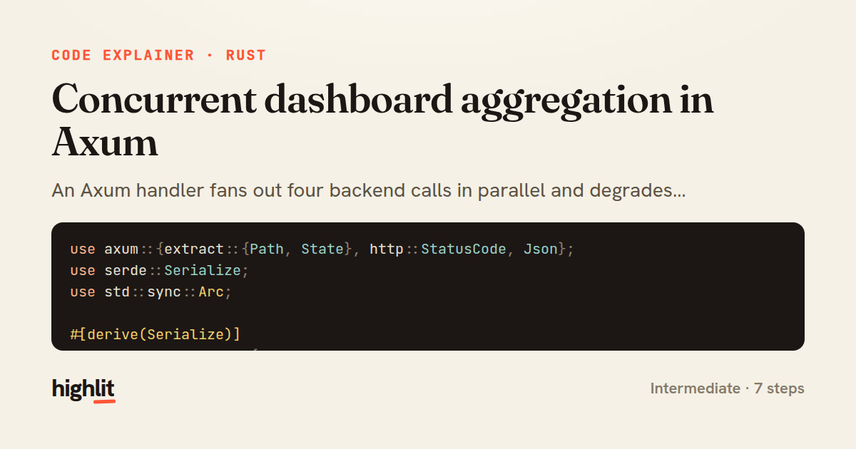 Concurrent dashboard aggregation in Axum — share card