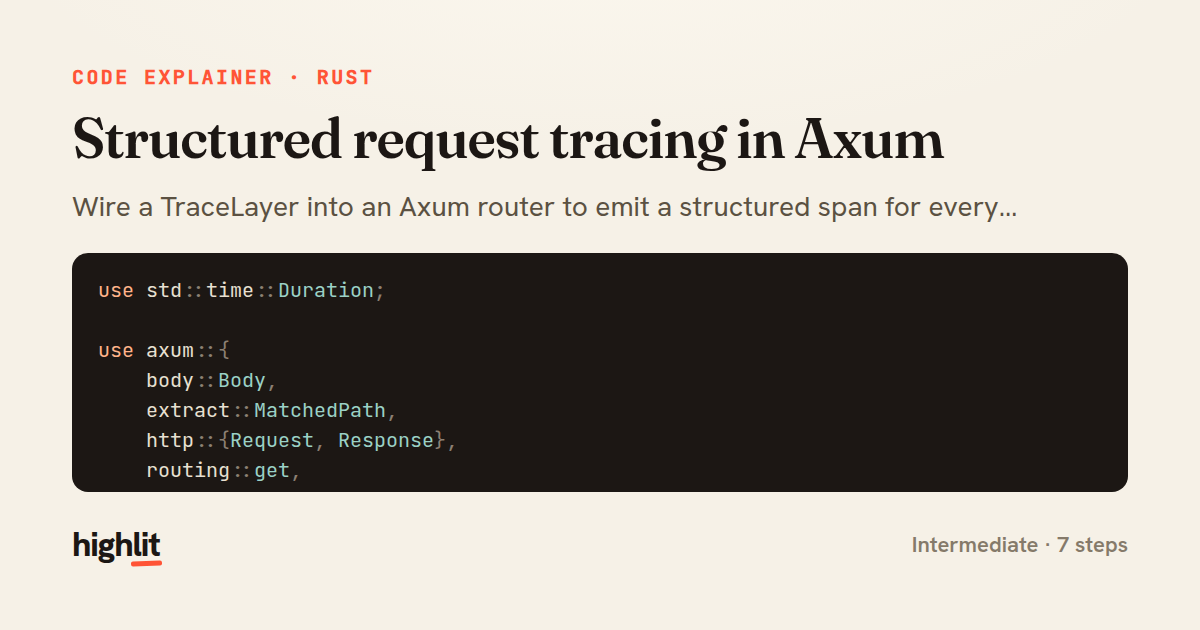 Structured request tracing in Axum — share card