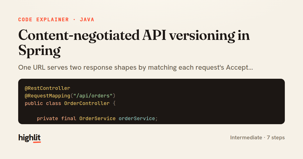 Content-negotiated API versioning in Spring — share card