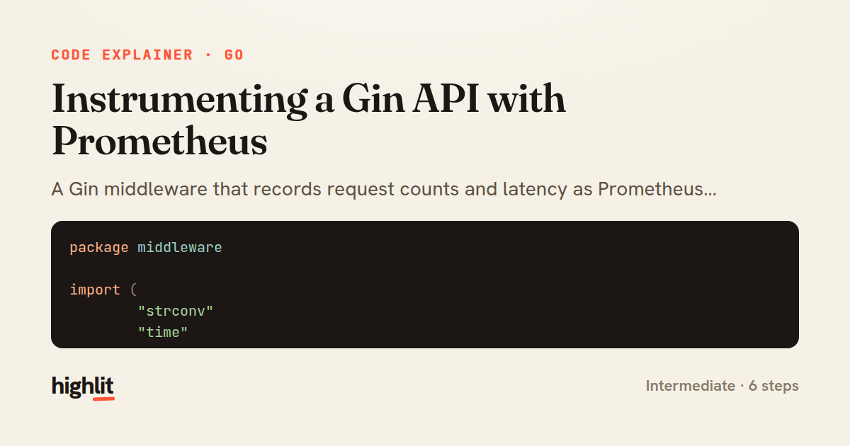 Instrumenting a Gin API with Prometheus — share card
