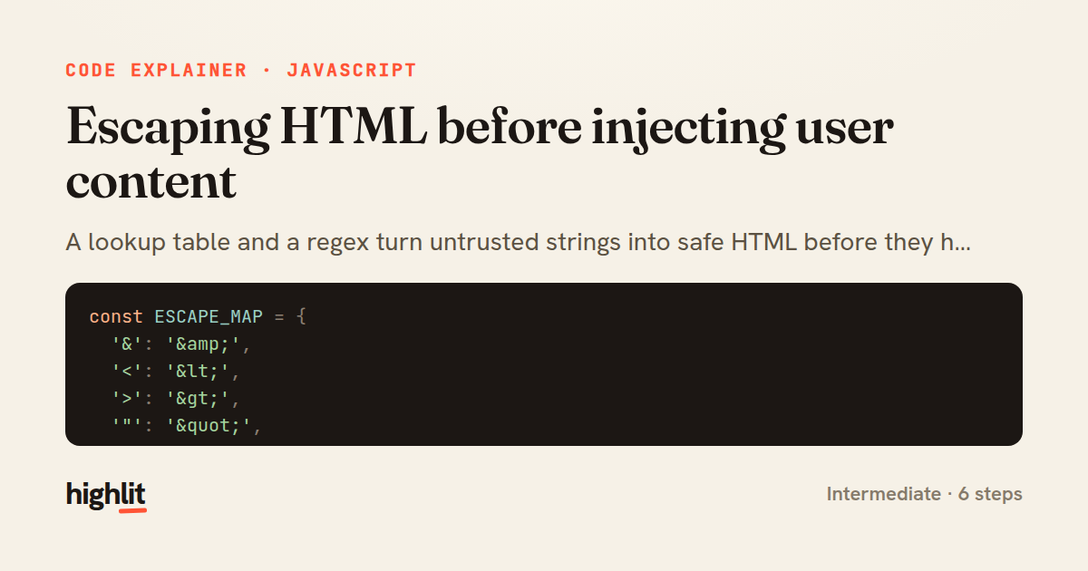 Escaping HTML before injecting user content — share card