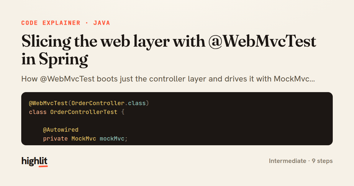 Slicing the web layer with @WebMvcTest in Spring — share card