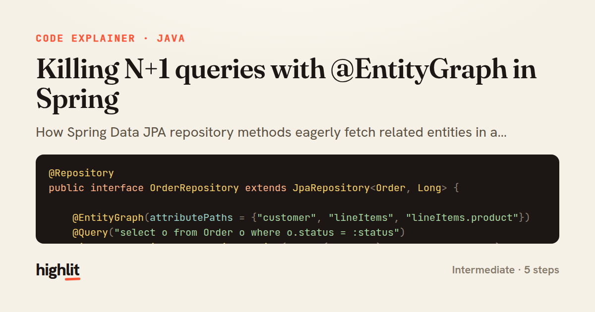Killing N+1 queries with @EntityGraph in Spring — share card