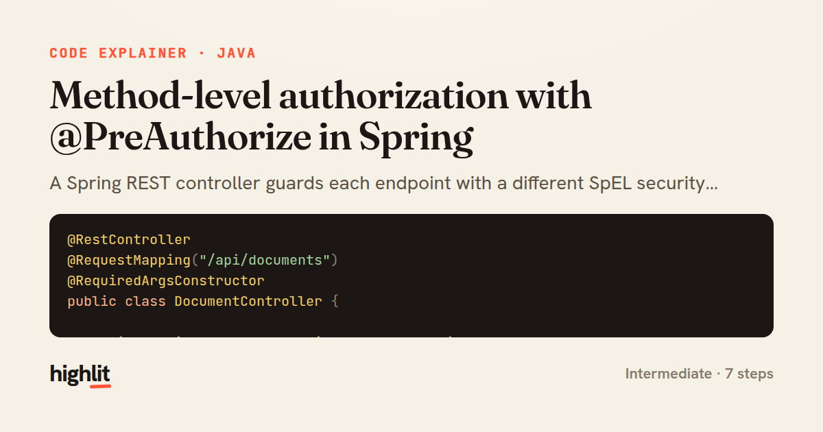 Method-level authorization with @PreAuthorize in Spring — share card