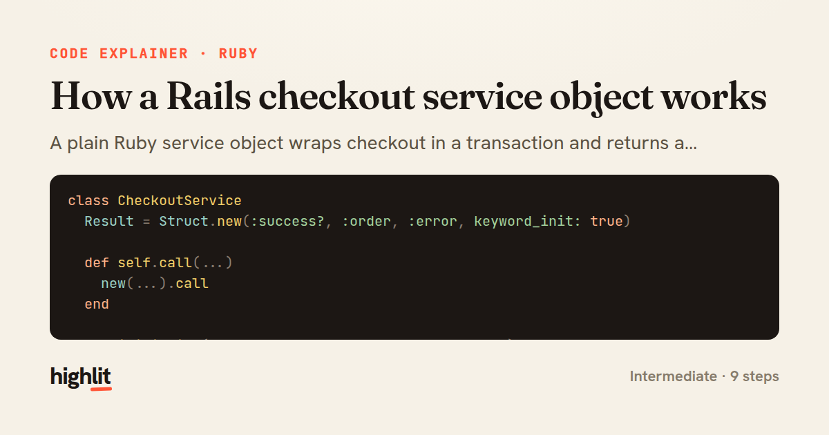 How a Rails checkout service object works — share card
