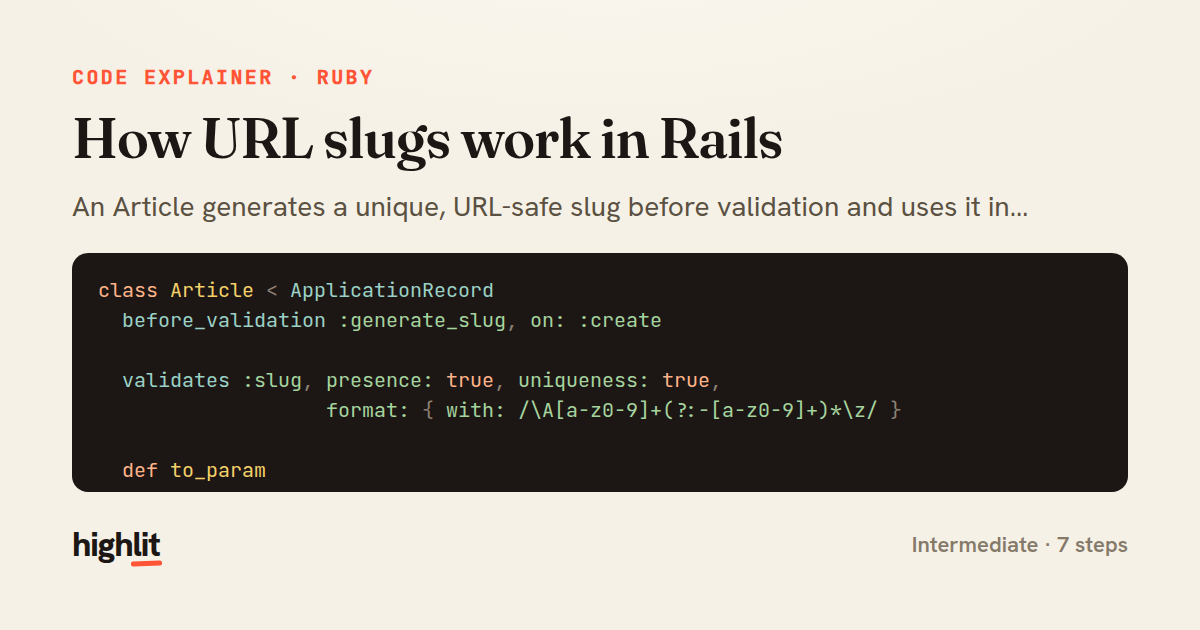 How URL slugs work in Rails — share card