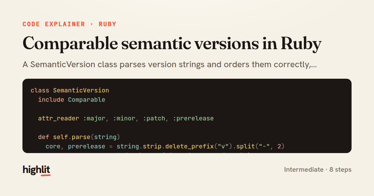 Comparable semantic versions in Ruby — share card