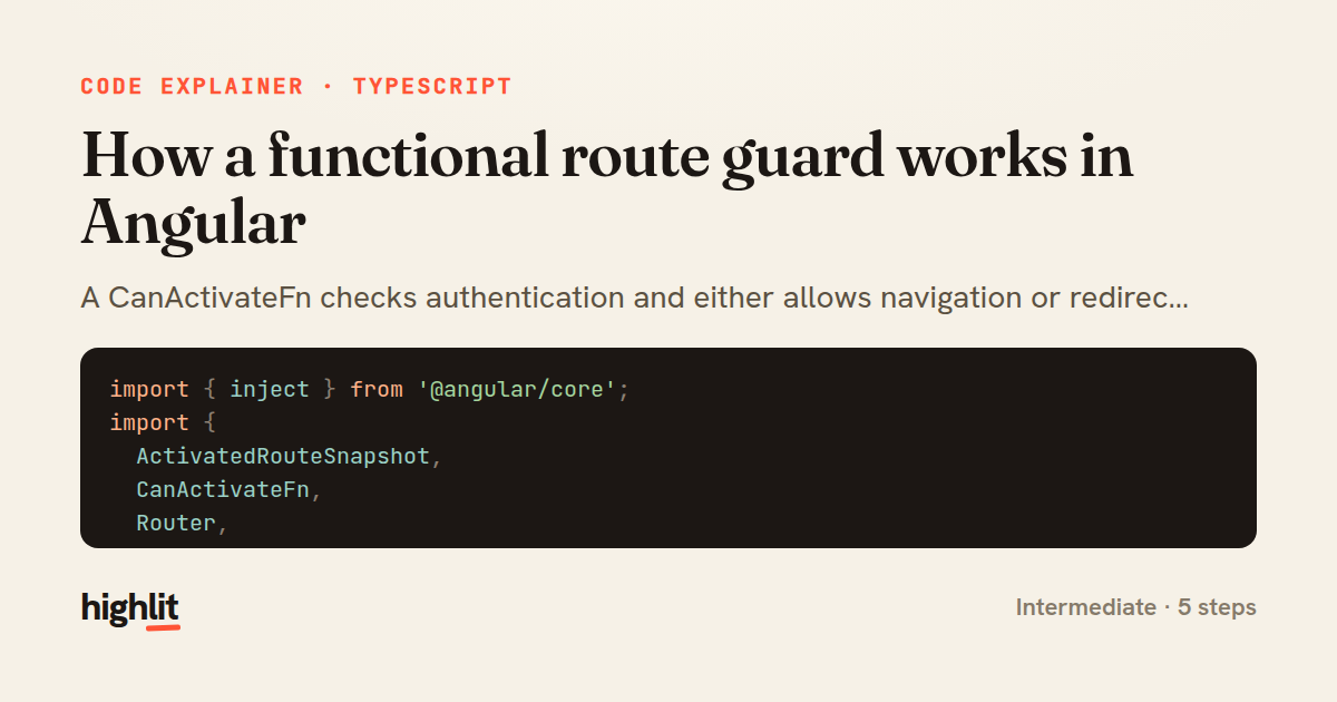 How a functional route guard works in Angular — share card