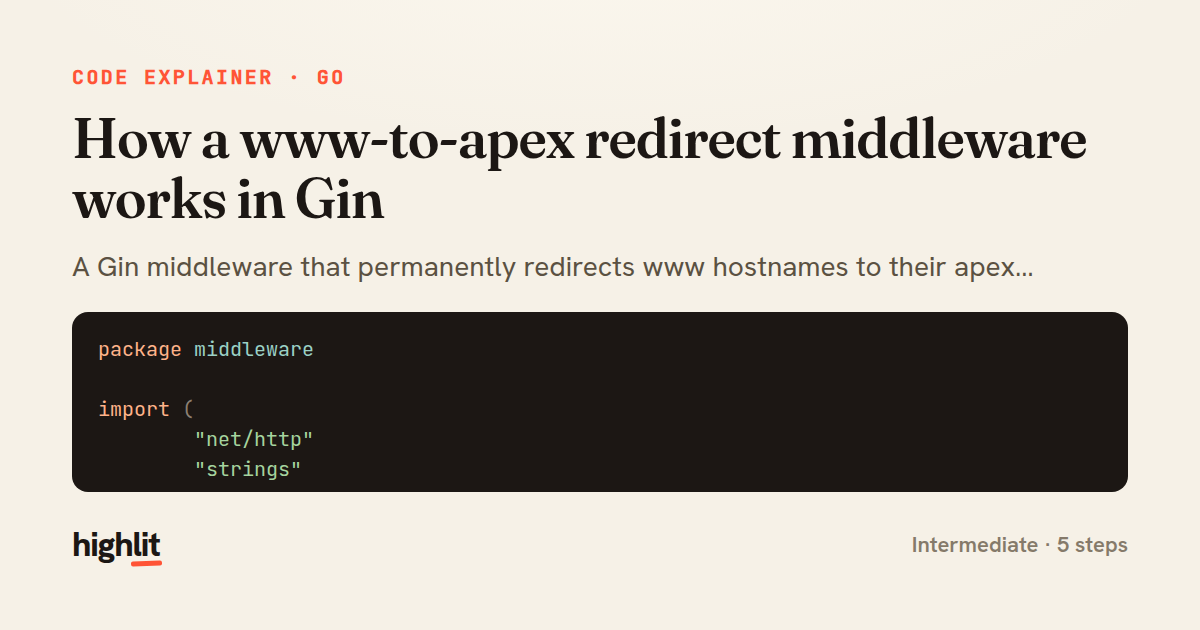 How a www-to-apex redirect middleware works in Gin — share card