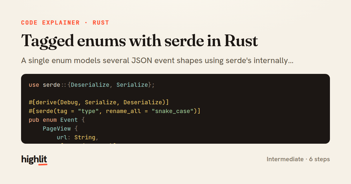Tagged enums with serde in Rust — share card