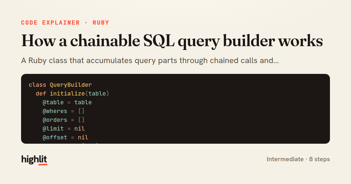 How a chainable SQL query builder works — share card