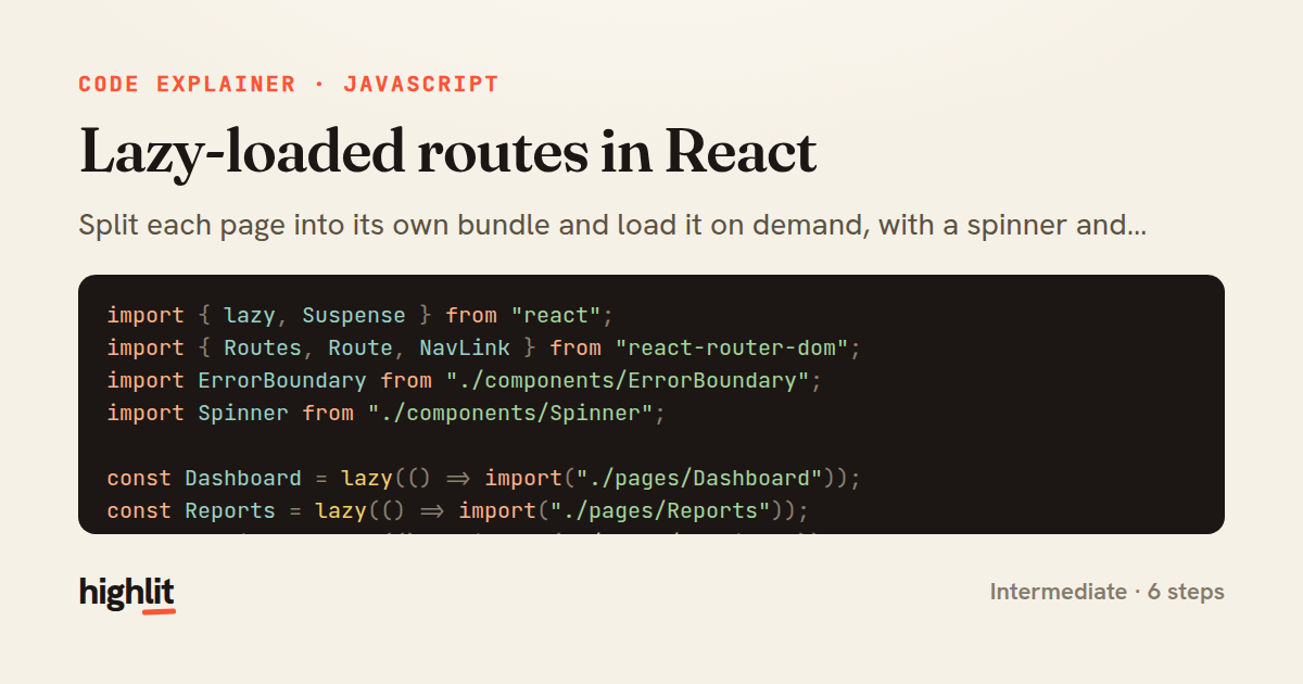 Lazy-loaded routes in React — share card