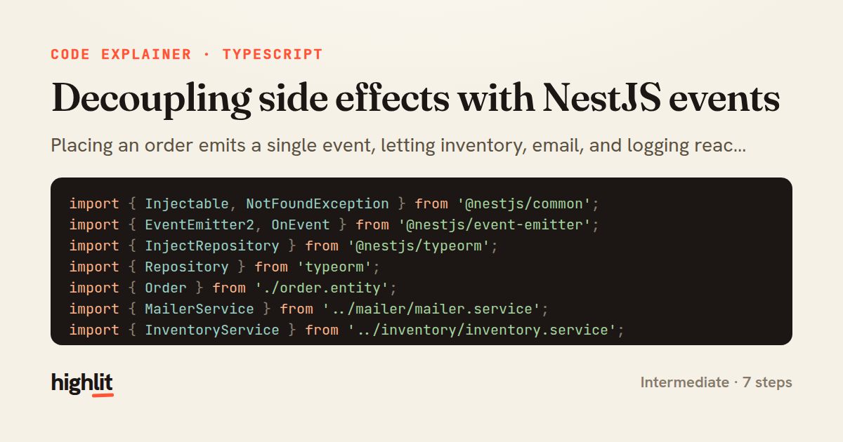 Decoupling side effects with NestJS events — share card