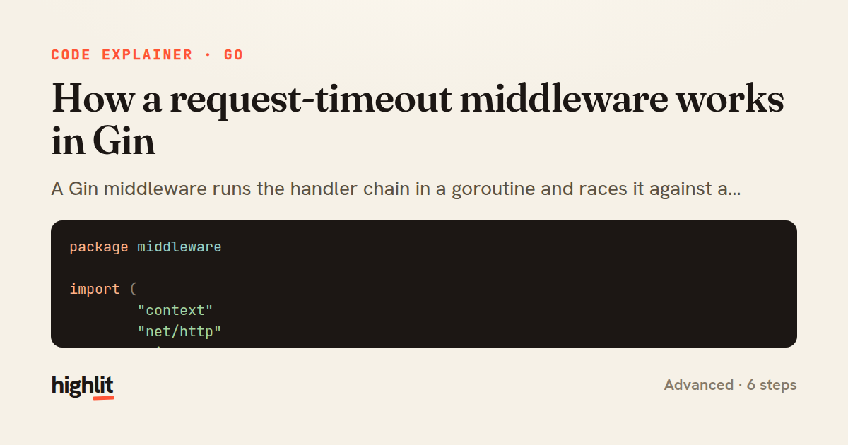 How a request-timeout middleware works in Gin — share card