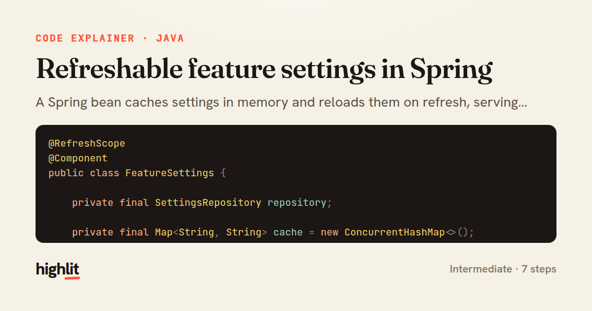 Refreshable feature settings in Spring — share card