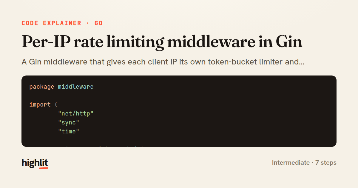 Per-IP rate limiting middleware in Gin — share card