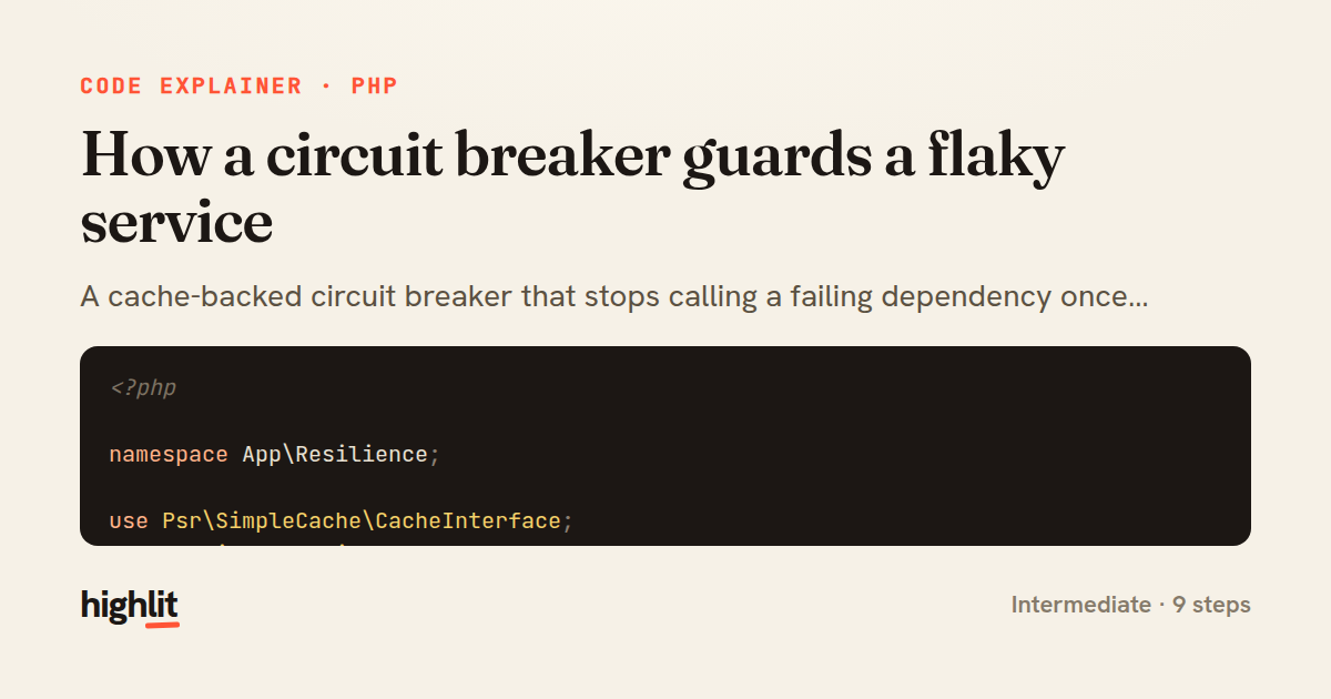 How a circuit breaker guards a flaky service — share card