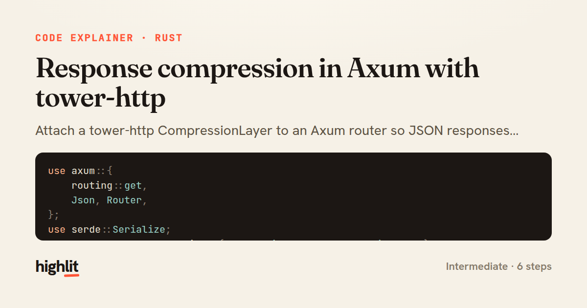 Response compression in Axum with tower-http — share card