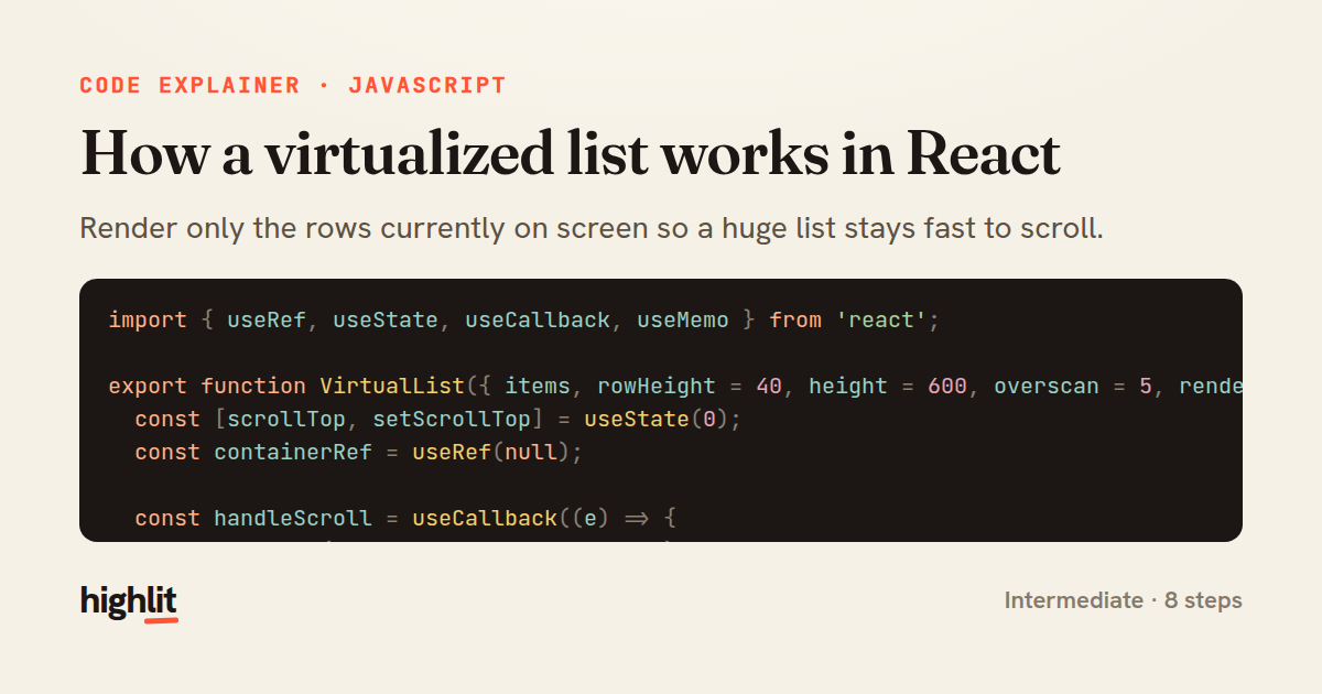 How a virtualized list works in React — share card