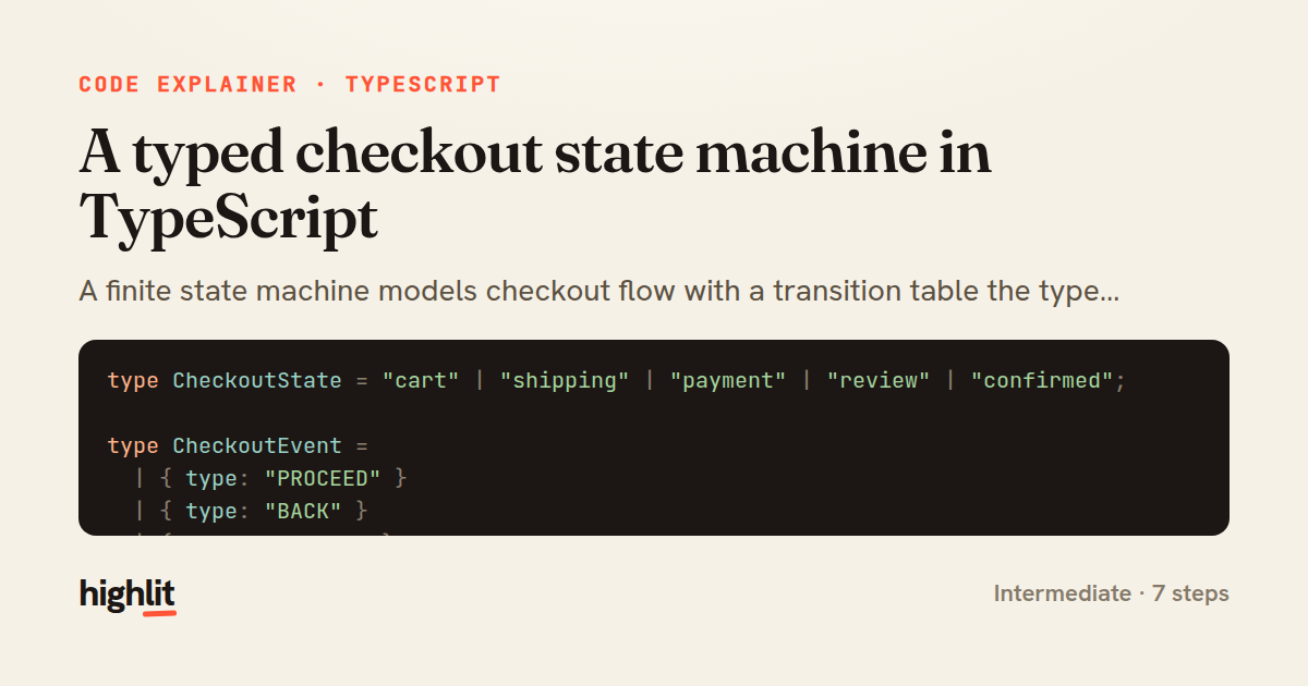 A typed checkout state machine in TypeScript — share card