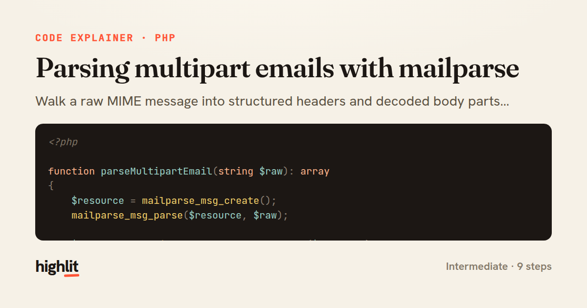 Parsing multipart emails with mailparse — share card