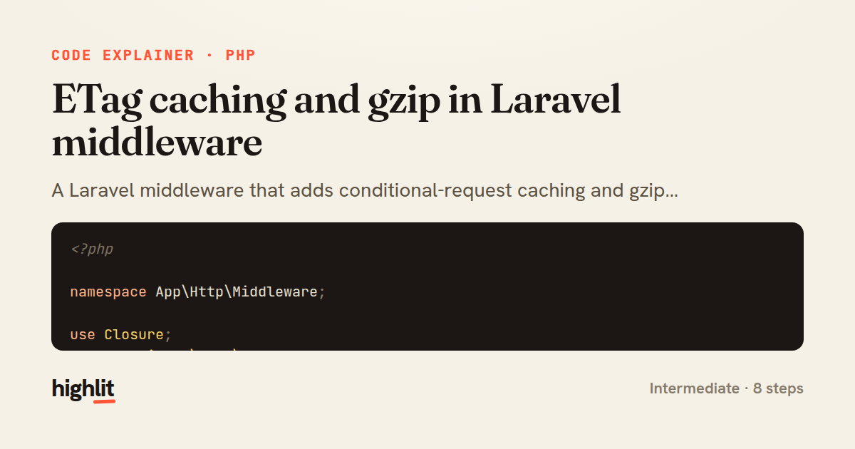 ETag caching and gzip in Laravel middleware — share card