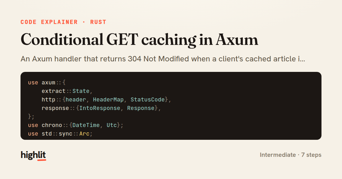 Conditional GET caching in Axum — share card