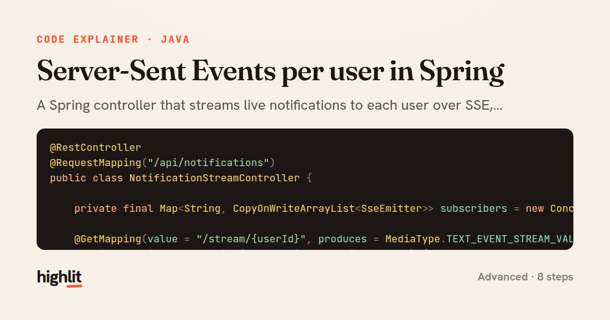 Server-Sent Events per user in Spring — share card