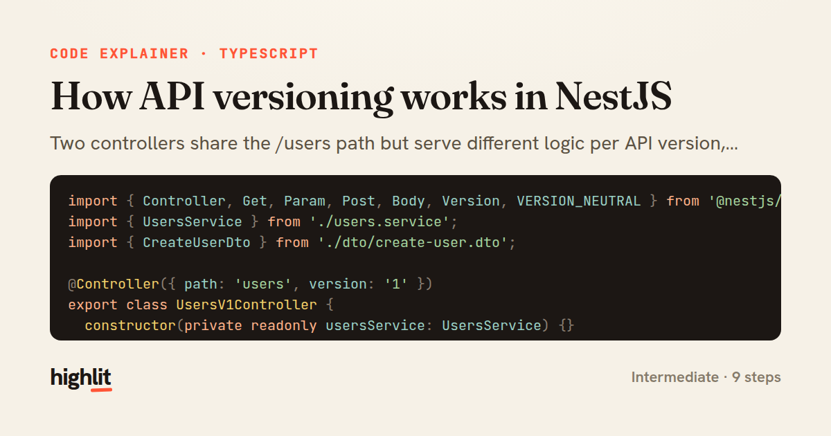 How API versioning works in NestJS — share card