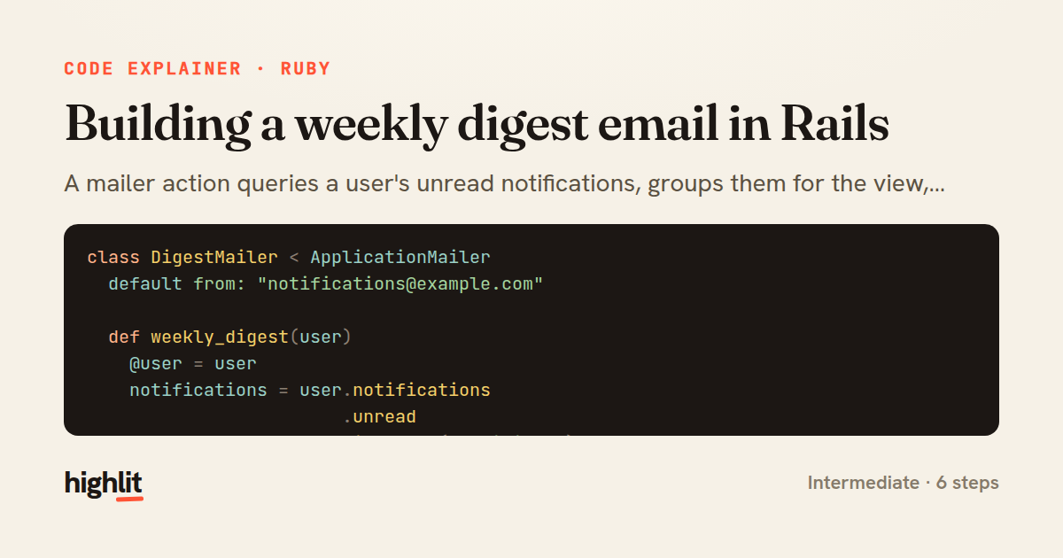 Building a weekly digest email in Rails — share card